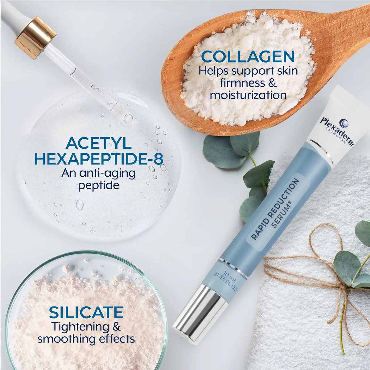 Rapid Reduction Serum – 1-Month Supply